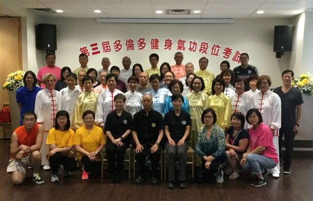 3rd World Health Qigong Scientific Symposium